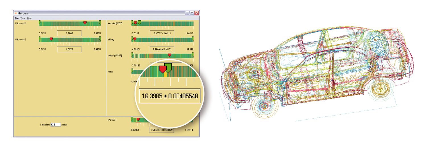 Links: DesParO Benutzeroberfläche; rechts: Visualisierung der Design-Optimierung mit DesParO