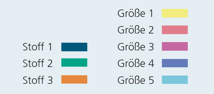 Bedeutung der Farben