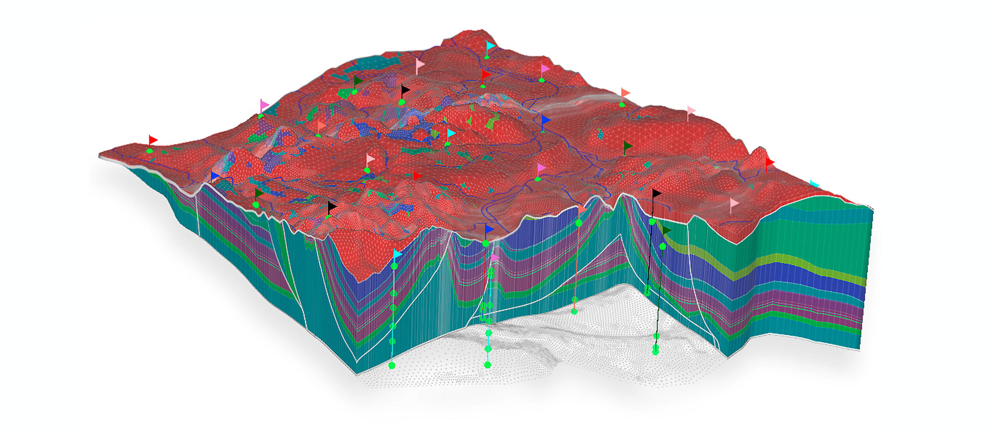 Grundwasser Simulation