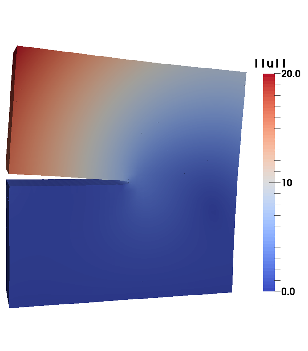 Contour plots of the approximate displacements for a through the thickness crack in three space dimensions.