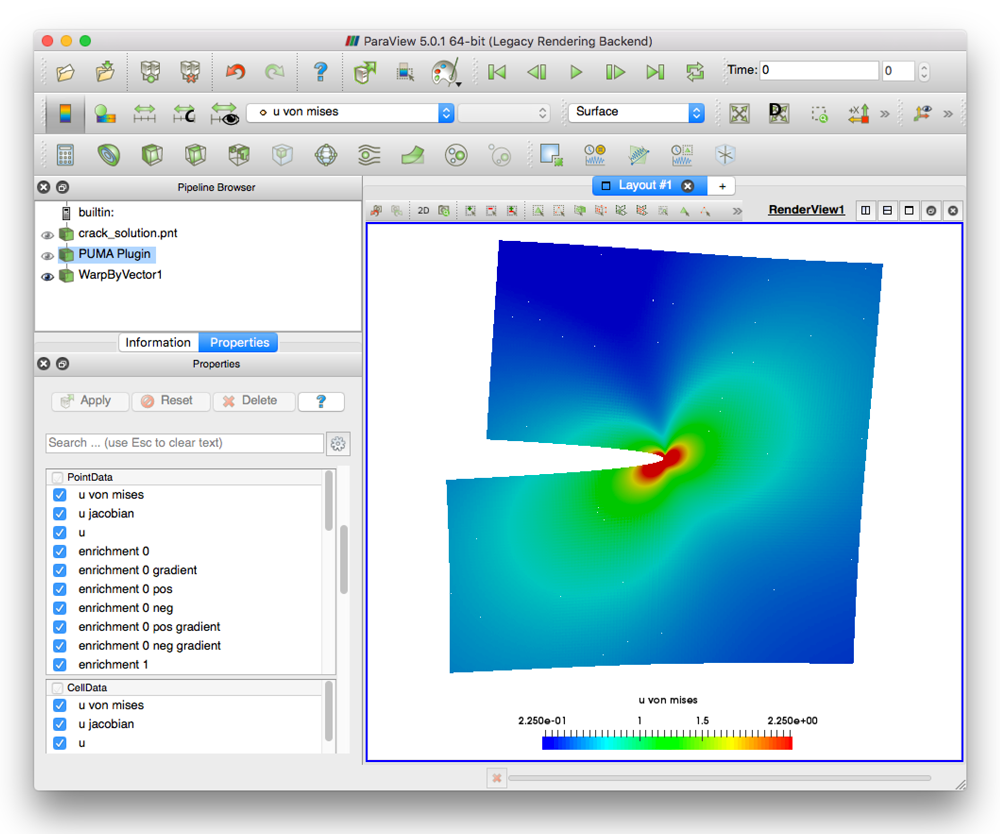 Post-processing of an enriched PUMA approximation via ParaView. PUMA provides a plugin for ParaView so that PUMA’s native PNT file format can be read and any enriched discretization space becomes available in ParaView. Thus, the enriched approximation can be evaluated at an arbitrary location and all ParaView filters, etc. can be utilized.